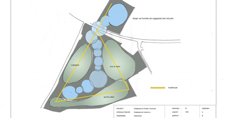 Suo Marte Projectontwikkeling is betrokken geweest bij de herontwikkeling van Fortduinen, voorheen Chaletpark de Vondst, in Cromvoirt. Inmiddels is het project verkocht.